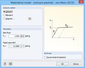 Materialmodell Isotrop plastisch 2D/3D