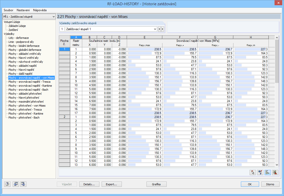 Dialog 2.21 Plochy - srovnávací napětí - von Mises