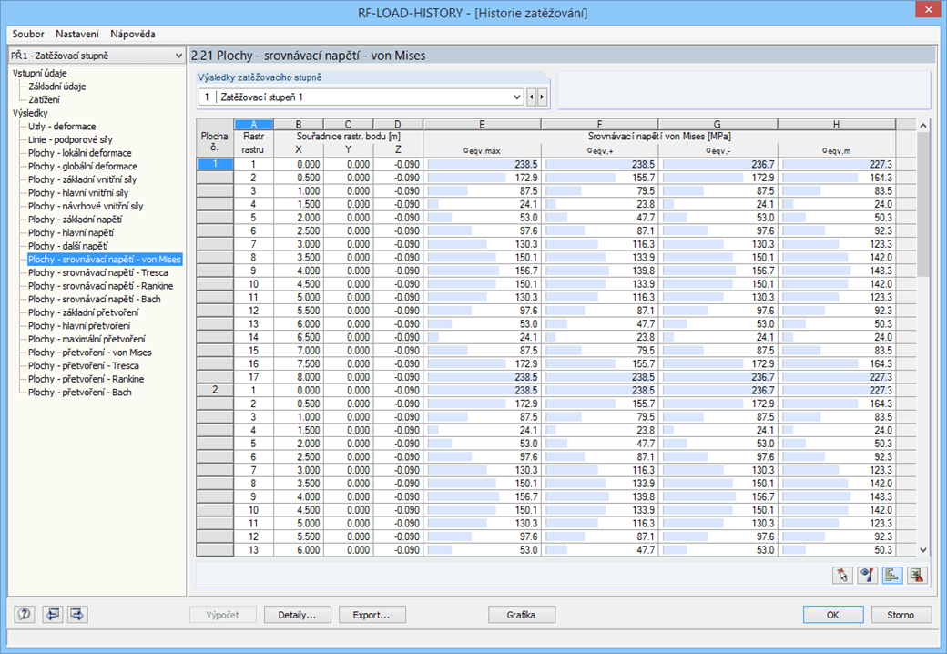 Dialog 2.21 Plochy - srovnávací napětí - von Mises