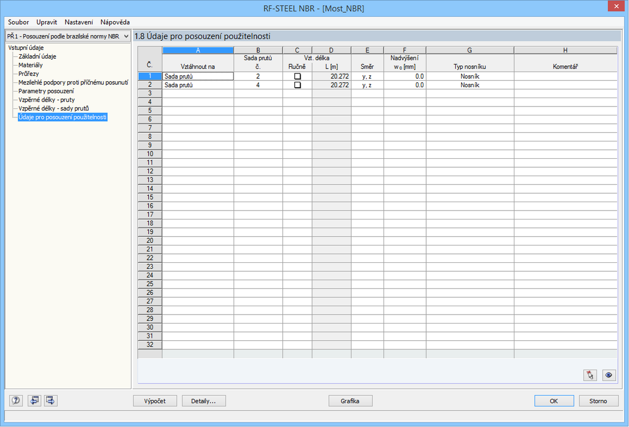 Gebrauchstauglichkeitsparameter