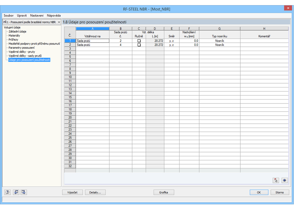 Gebrauchstauglichkeitsparameter