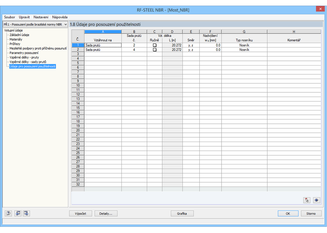 Gebrauchstauglichkeitsparameter