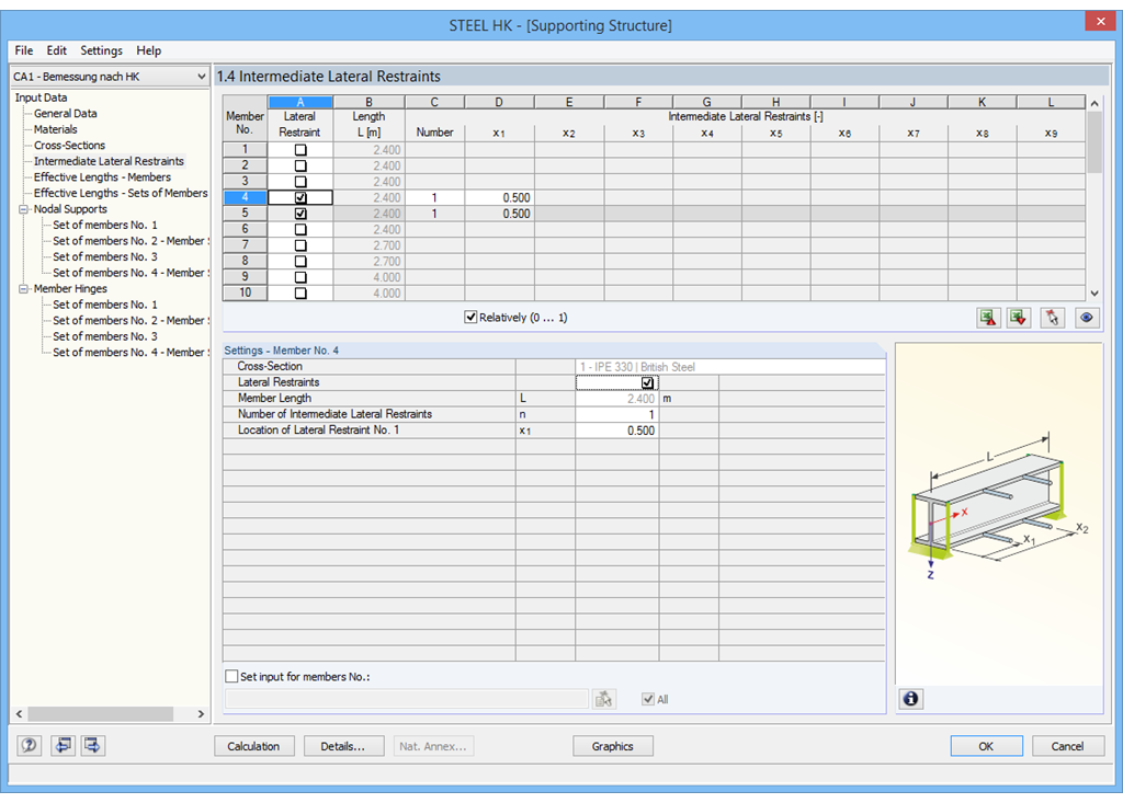 Seitliche Lagerungen