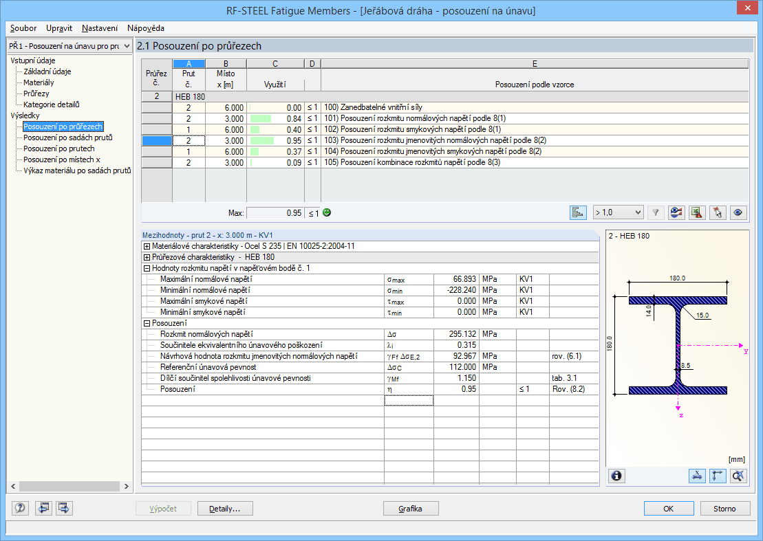Maske 2.1 Nachweise querschnittsweise