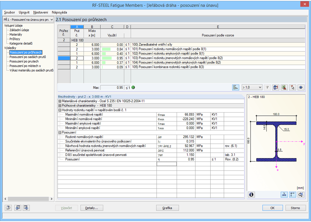 Maske 2.1 Nachweise querschnittsweise
