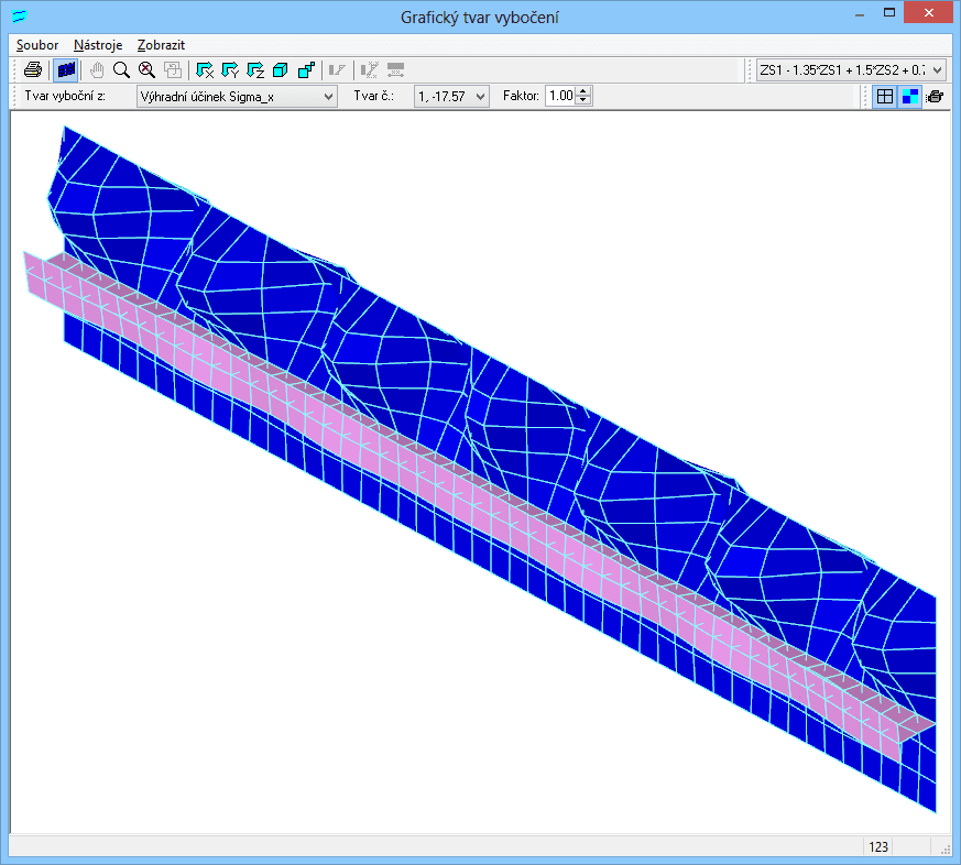 Grafische Darstellung der Beulfigur