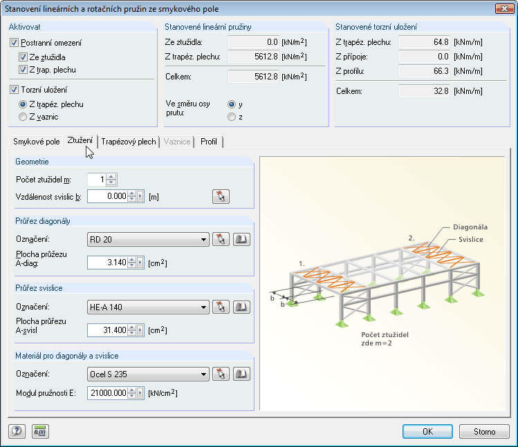 Ermittlung der Weg- und Drehfederung aus Schubfeld