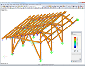 3D-Rendering mit Ausnutzungsgrad