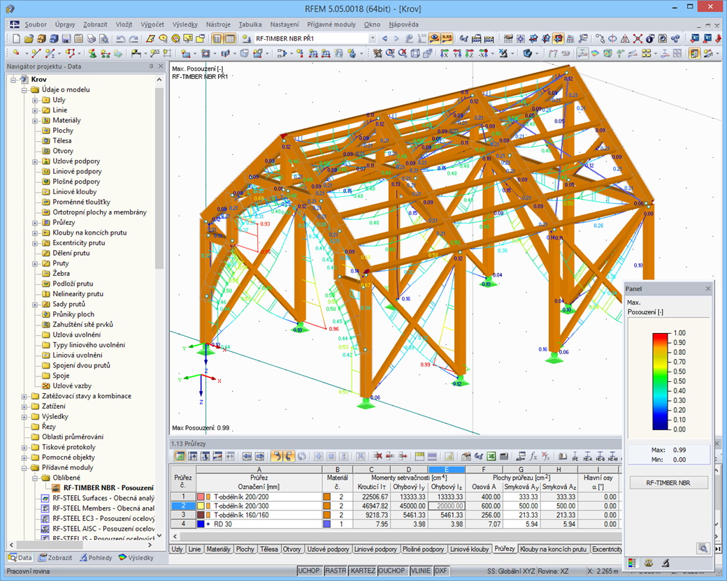 3D zobrazené využití na modelu v programu RFEM