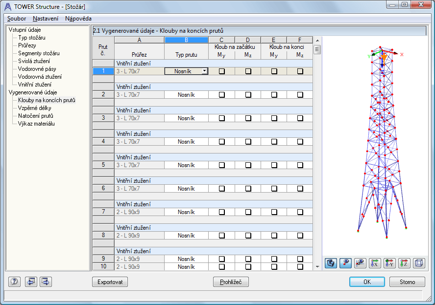 Generierte Mastdaten