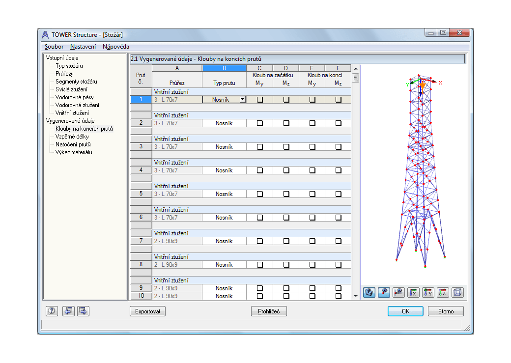 Generierte Mastdaten