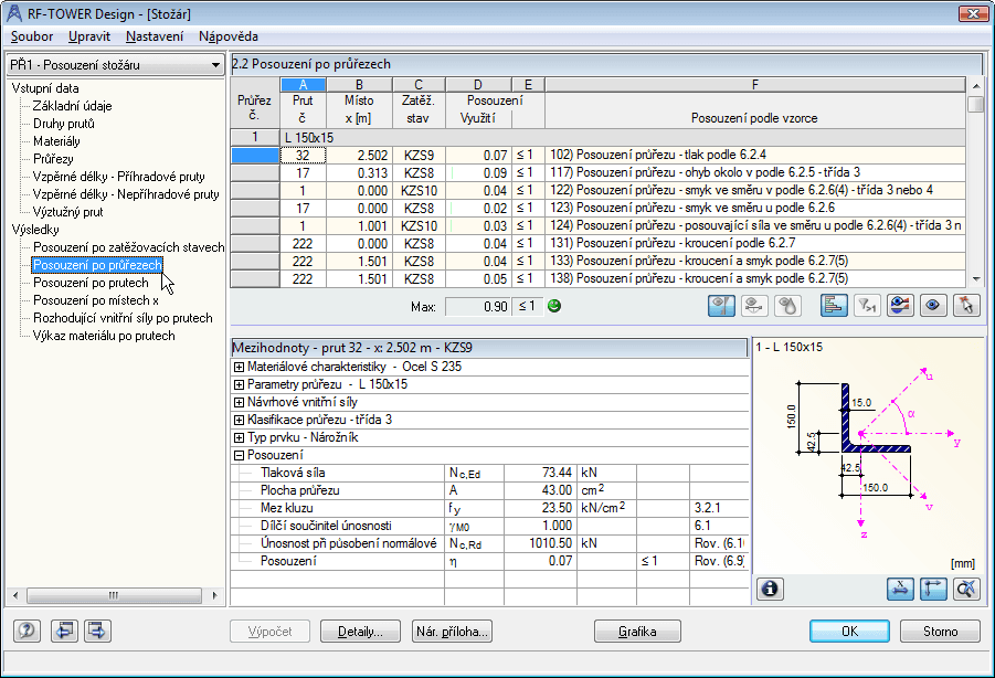 2.2 Posouzení po průřezech