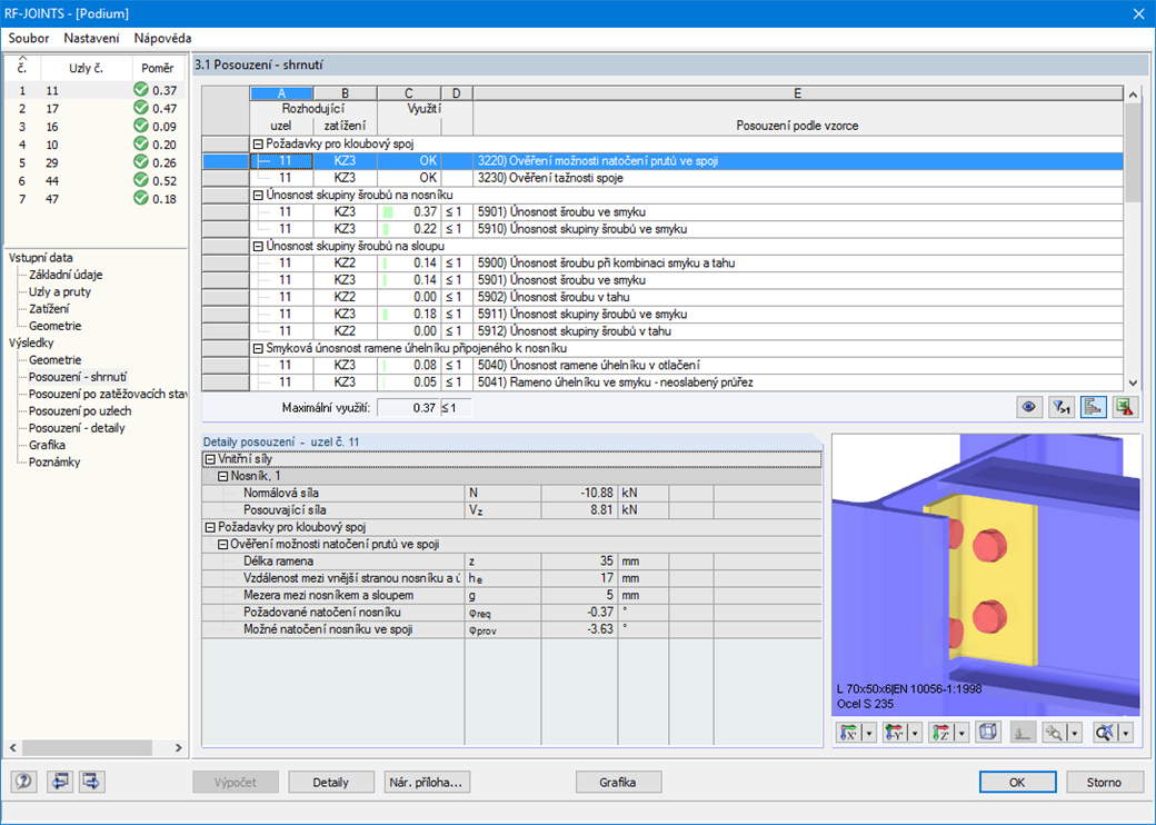 3.1 Posouzení - shrnutí