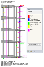 Grafické zobrazení výsledků v programu RFEM