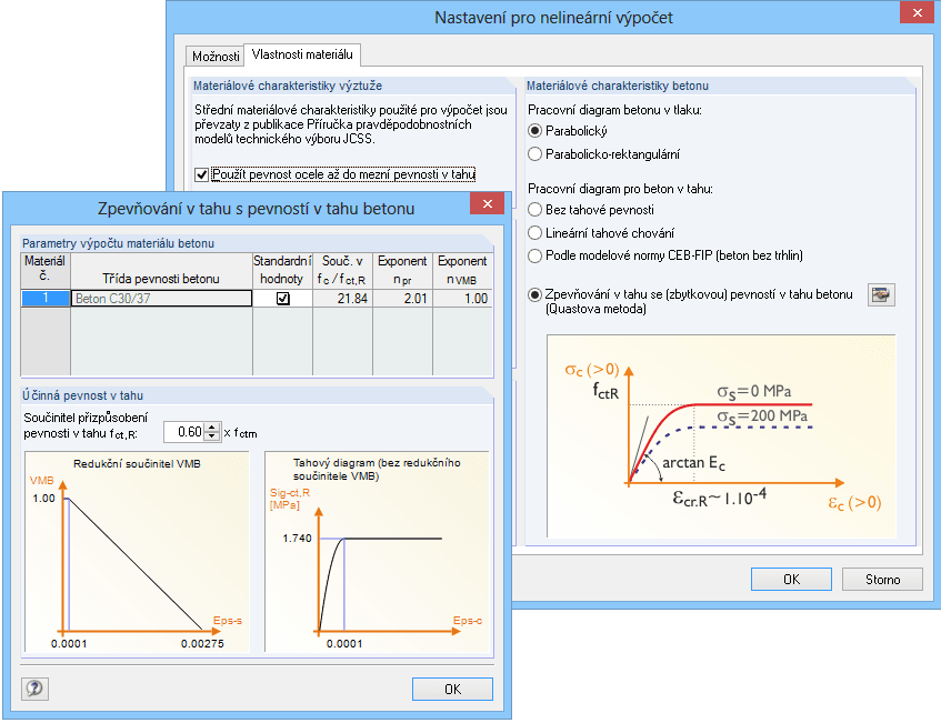 Materiálové vlastnosti pro nelineární výpočet