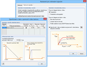 Materiálové vlastnosti pro nelineární výpočet