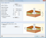 Přípustný tlak zeminy pro normální případ nesoudržné zeminy