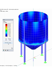 Výsledky v grafice RFEMu - Plochy