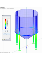 Barevné znázornění výsledků v RFEMu - Pruty
