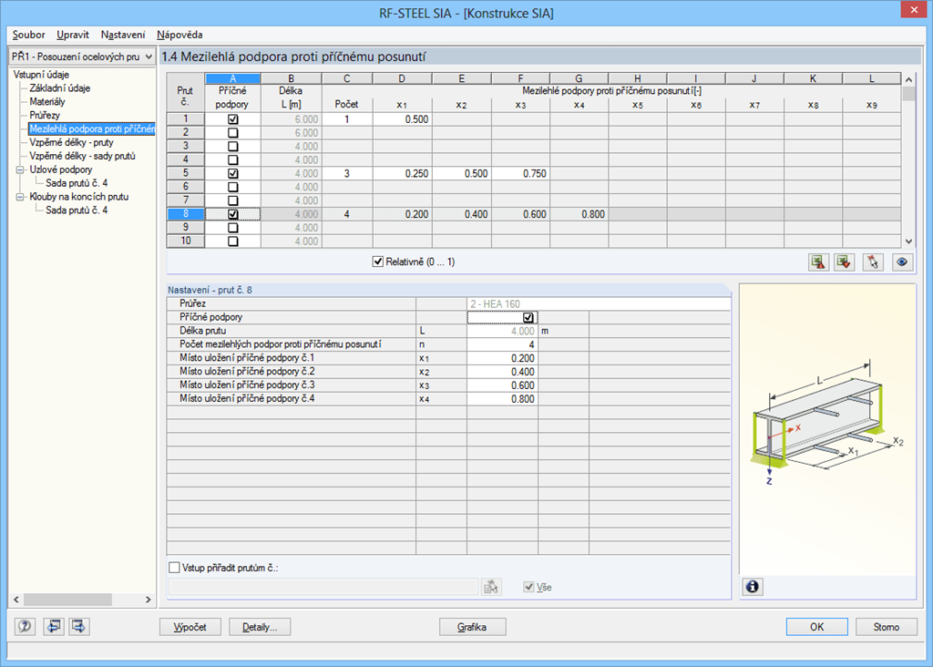 Seitliche Lagerungen