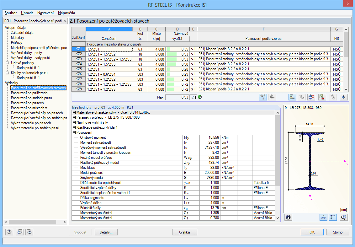 Nachweise lastfallweise