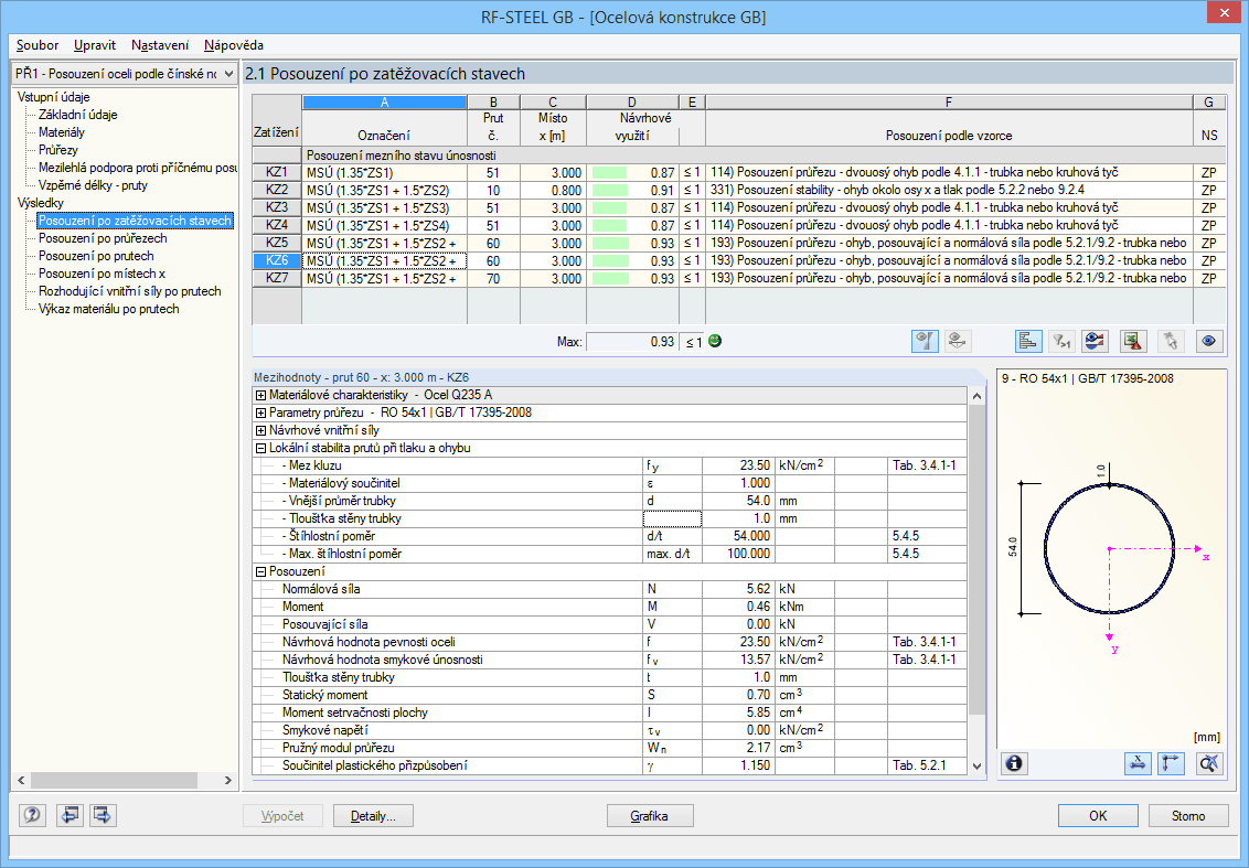 Nachweise lastfallweise