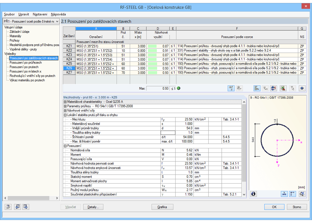 Nachweise lastfallweise