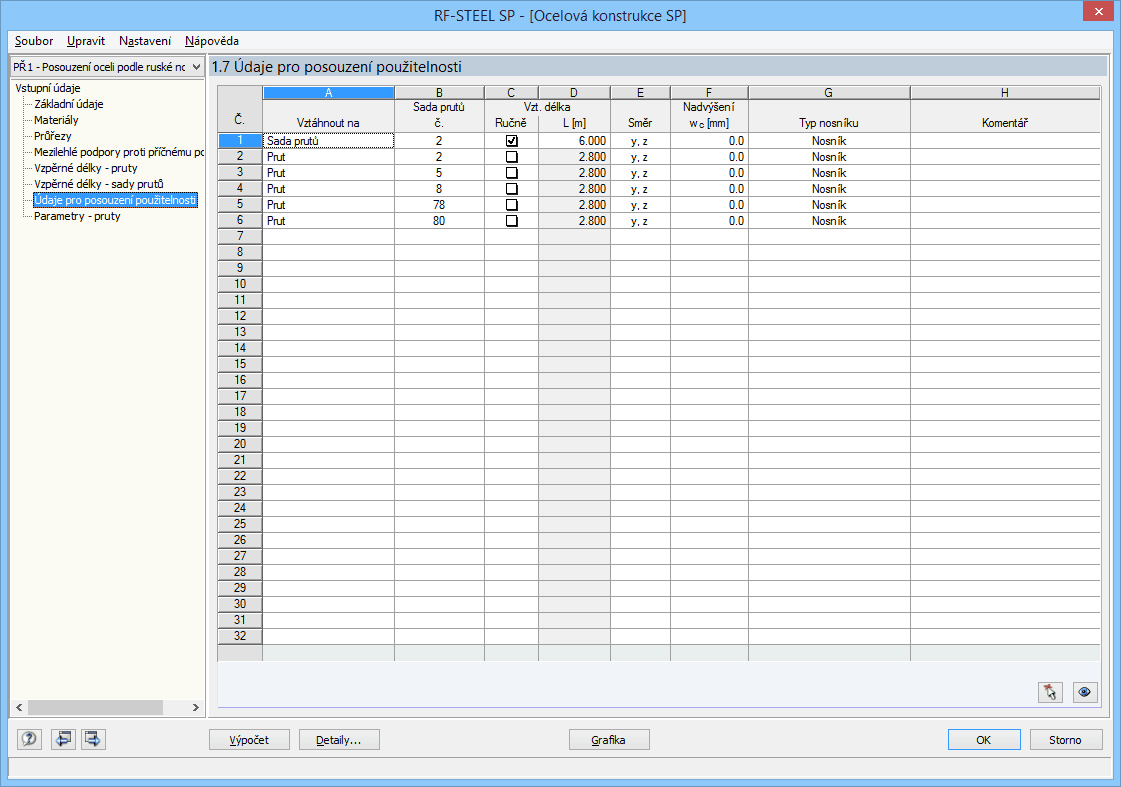 Gebrauchstauglichkeitsparameter