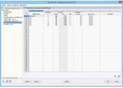 Gebrauchstauglichkeitsparameter