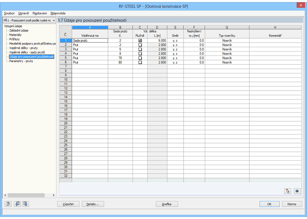 Gebrauchstauglichkeitsparameter