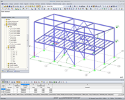 Vodicí linie (osy) a kóty