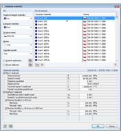 Materialbibliothek mit berechnungs- und bemessungsrelevanten Kennwerten
