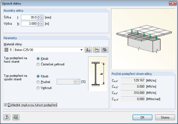 Federsteifigkeit einer Wand