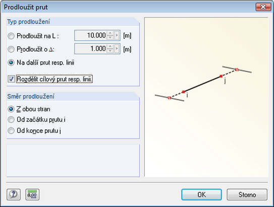 Verlängern eines Stabes