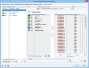 Belastungen in einer Ergebniskombination