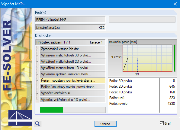 Ablauf der Berechnung mit Diagramm der Verformungen