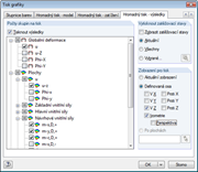Seriendruck der Ergebnisse