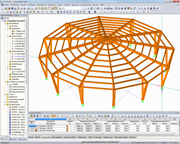 Fotorealistická vizualizace modelu