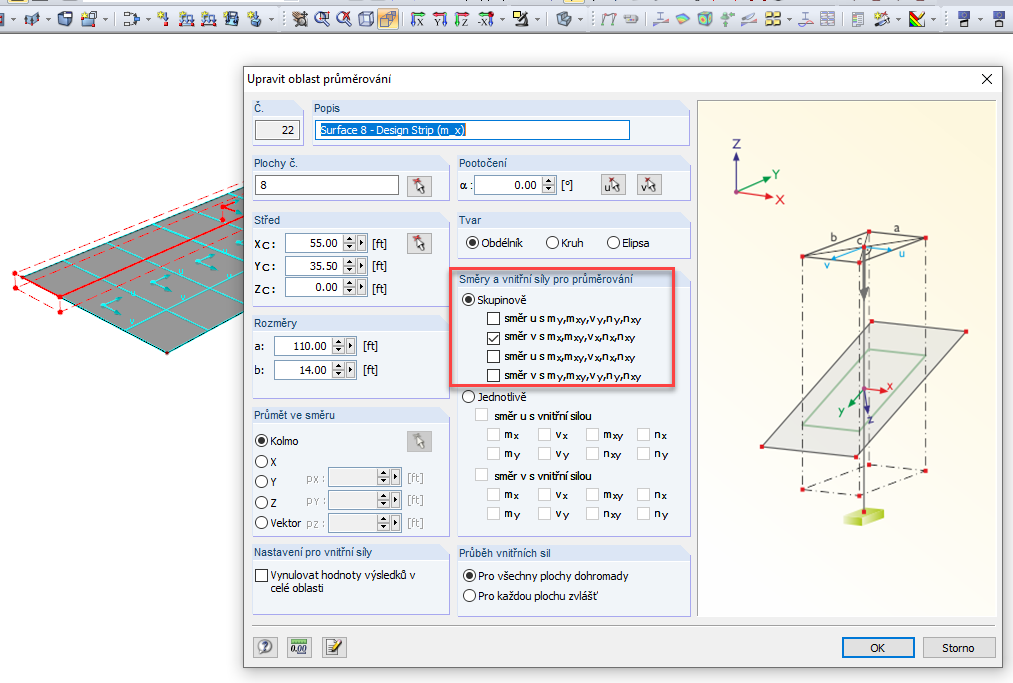 Průměrná oblast odpovídající ose plochy X