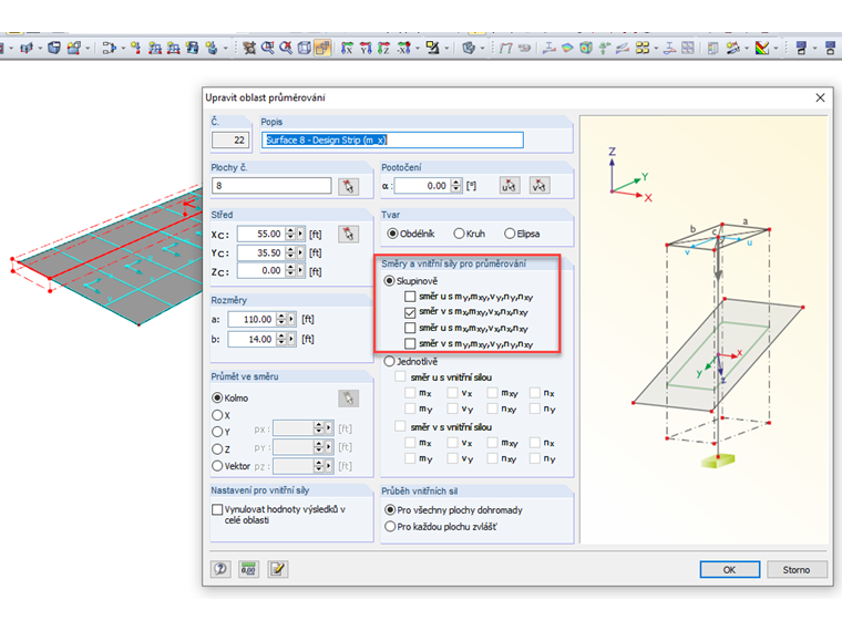 Průměrná oblast odpovídající ose plochy X