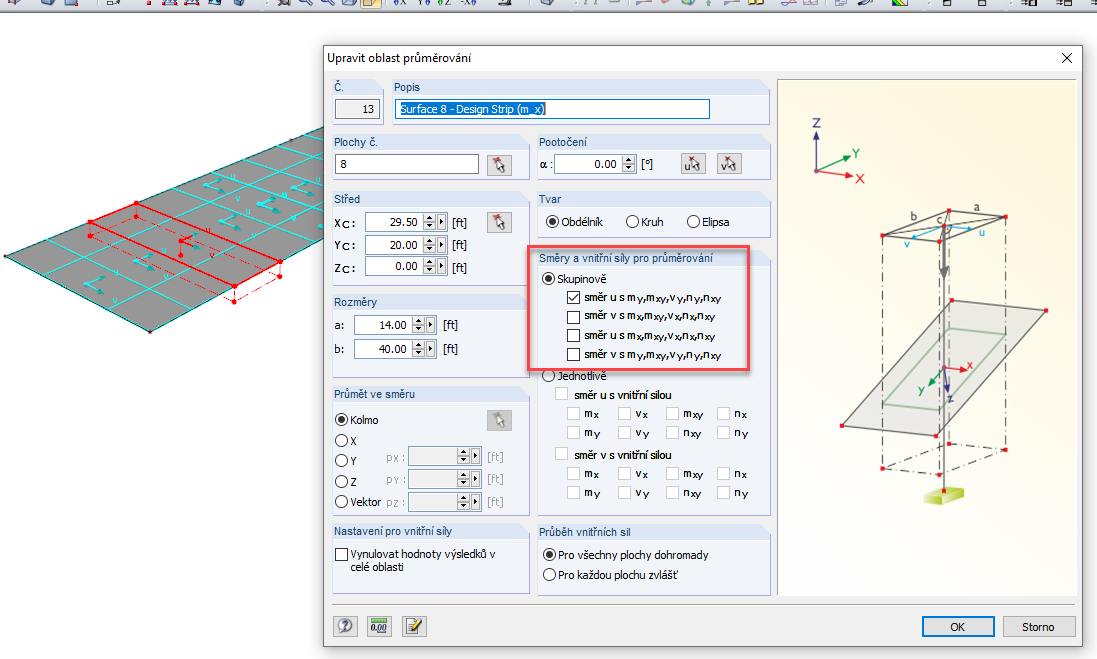 Průměrná oblast plochy odpovídá ose Y
