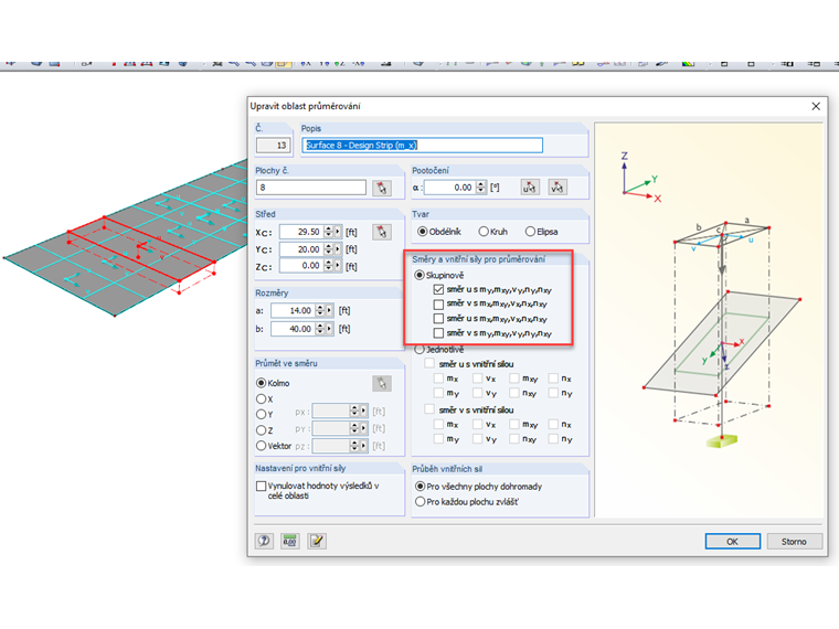 Průměrná oblast plochy odpovídá ose Y