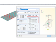 Průměrná oblast plochy odpovídá ose Y