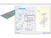Průměrná oblast plochy odpovídá ose Y