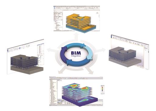 Model budovy v různých BIM aplikacích a v IFC Vieweru a vypočítaný model v programu RFEM (deformace, dole)