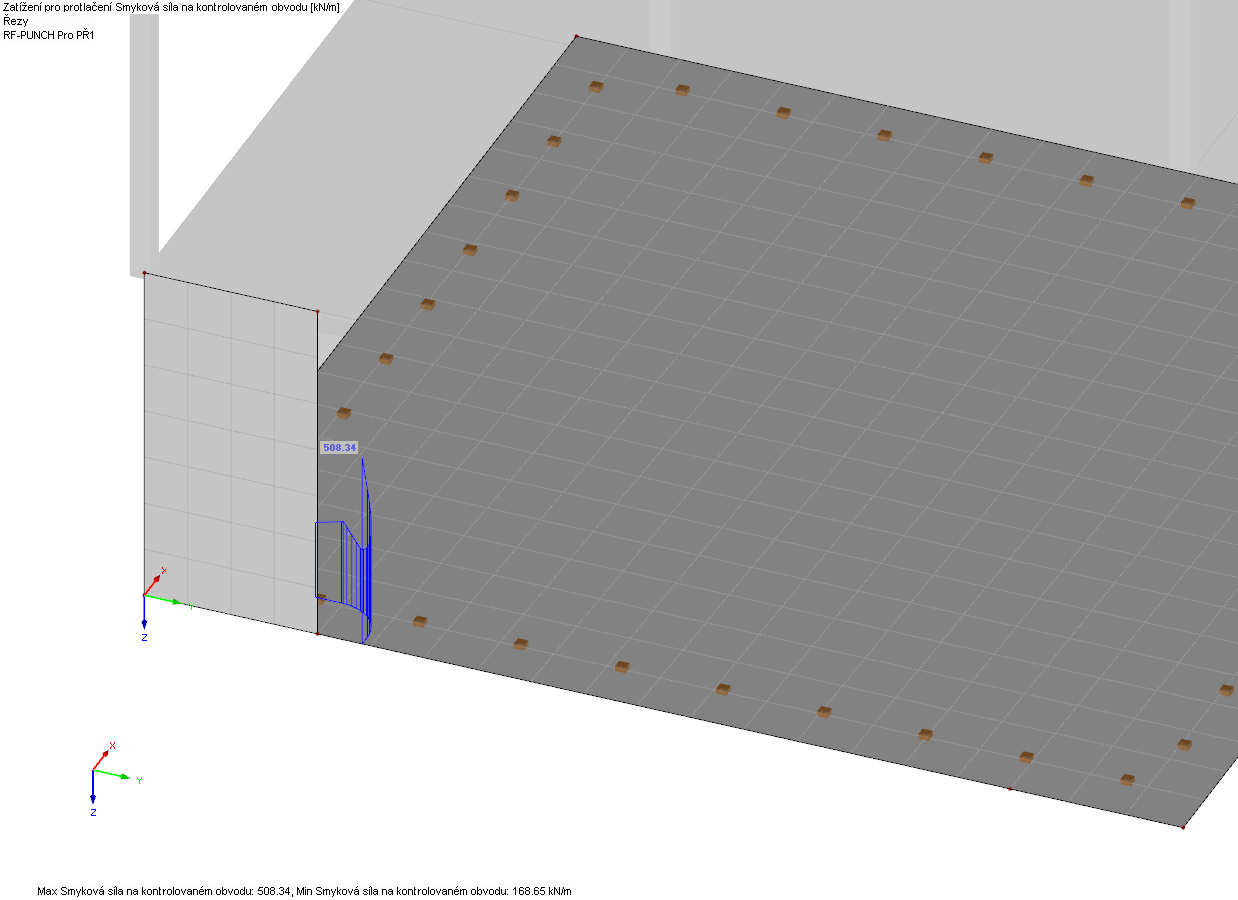 Querkraftverlauf im kritischen Rundschnitt mit ungeeigneter FE-Netzgröße