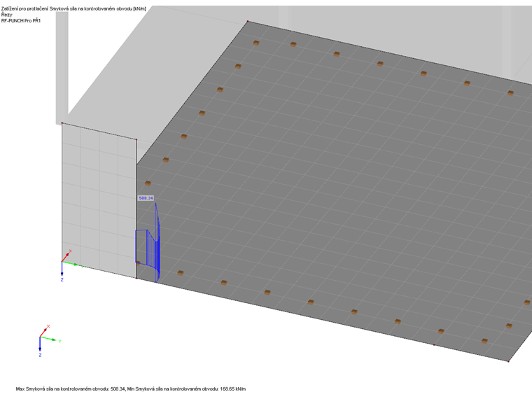 Querkraftverlauf im kritischen Rundschnitt mit ungeeigneter FE-Netzgröße
