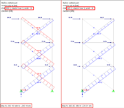 Porovnání normálových sil v tahových prutech: bez zohlednění (vlevo) a při zohlednění nelinearity (vpravo)