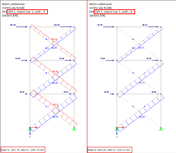 Porovnání normálových sil v tahových prutech: bez zohlednění (vlevo) a při zohlednění nelinearity (vpravo)