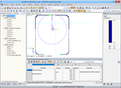 Účinné průřezové charakteristiky